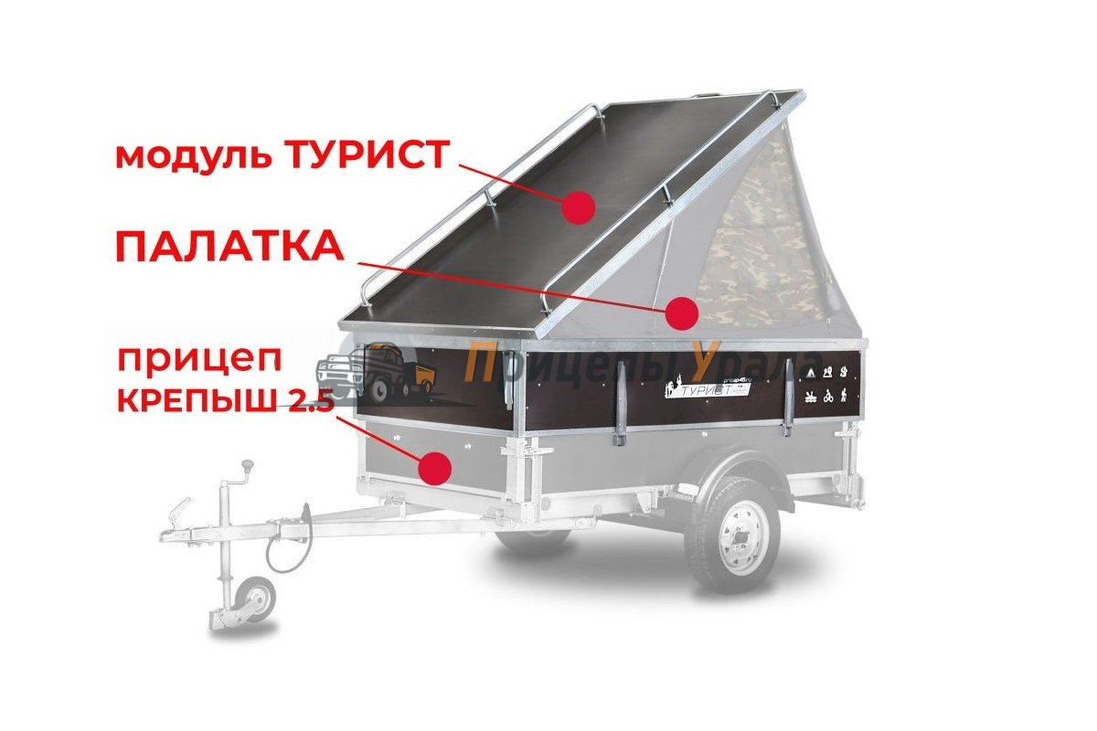 Палатка для модуля "Турист" для прицепа 05 "Крепыш 2.5"